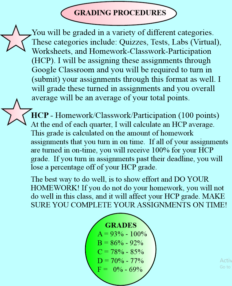 Ruddy - Course Syllabus pg 3 of 3 Open House 2024-2025